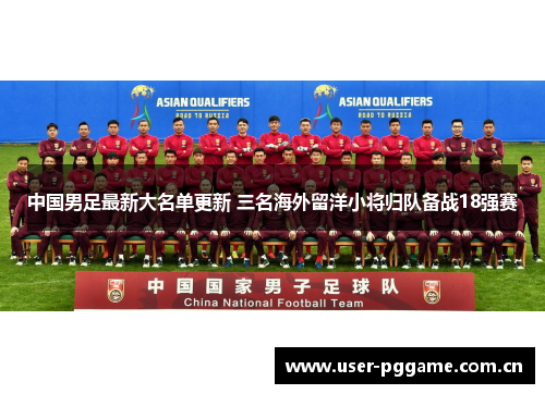 中国男足最新大名单更新 三名海外留洋小将归队备战18强赛 中国男足最新大名单更新 三名海外留洋小将归队备战18强赛